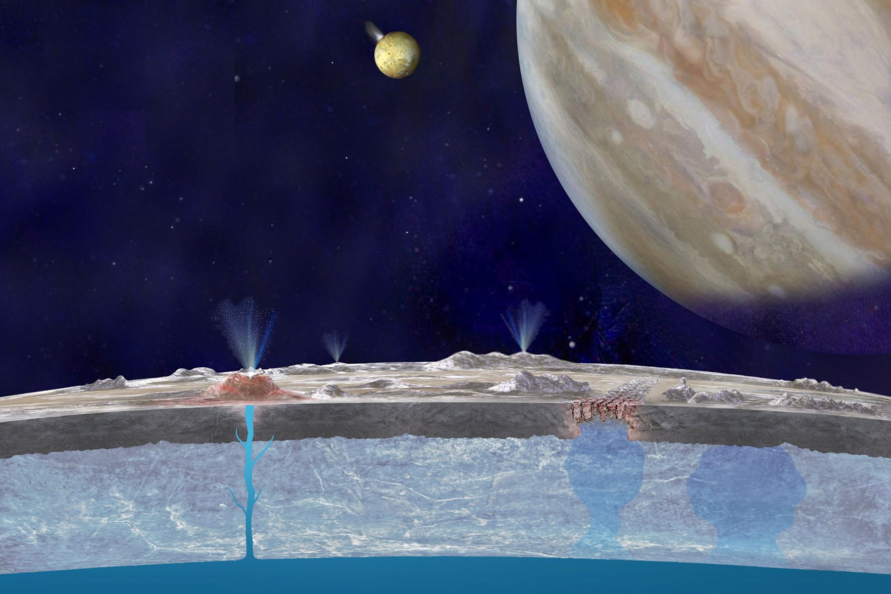 NASA Europa Mond