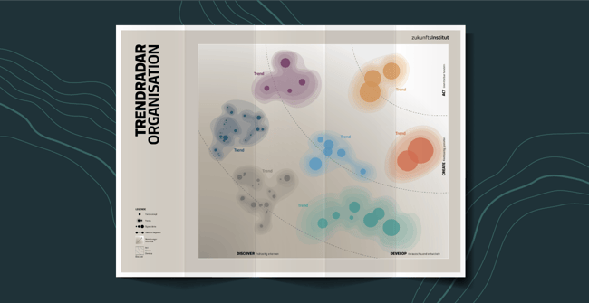 Trends – Grundlagen