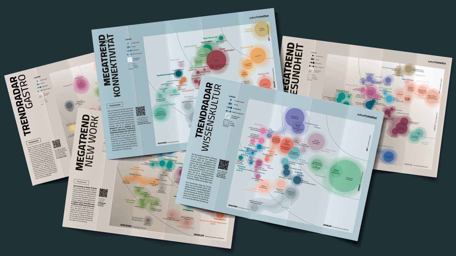 Trendradare-im-Überblick_2025
