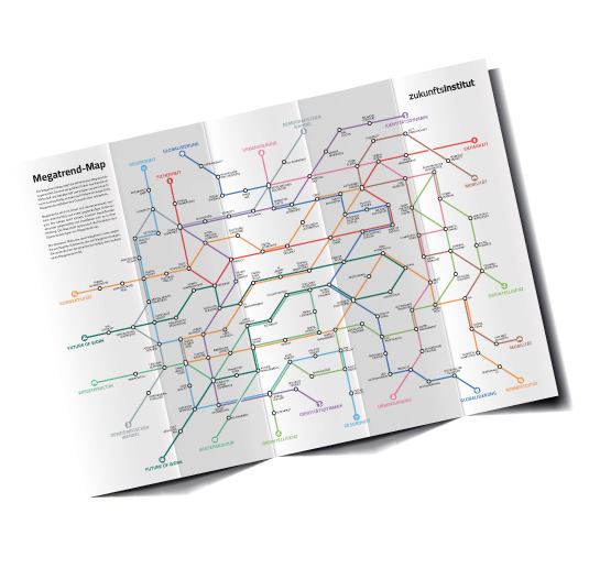 Website_STARTSEITE_Megatren-Map